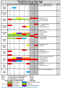 EYFS calendar 2022 23 intro